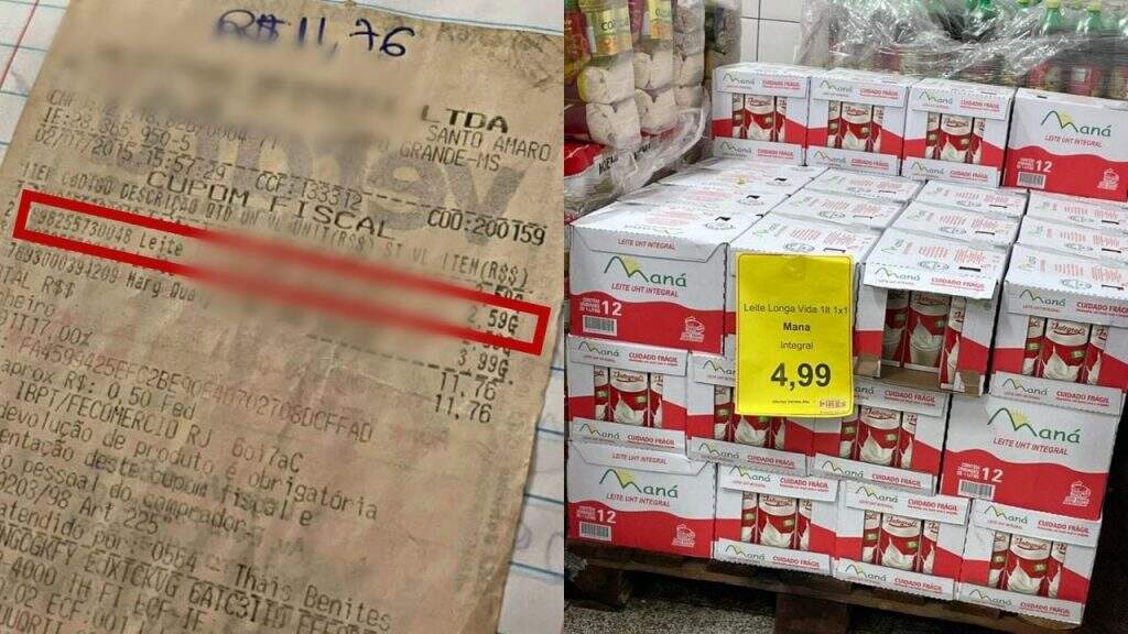 inflacao precos 3 - Do caderninho para a vida real: veja como comprar no mercado está até 1.231% mais caro em Campo Grande