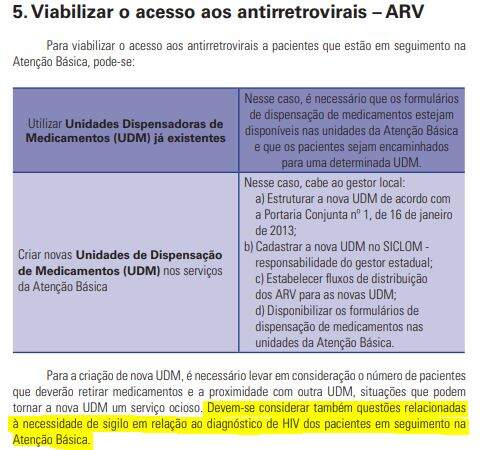 retrovirais - Após reforma, entrega de medicamentos põe em risco sigilo de pessoas com HIV em Campo Grande