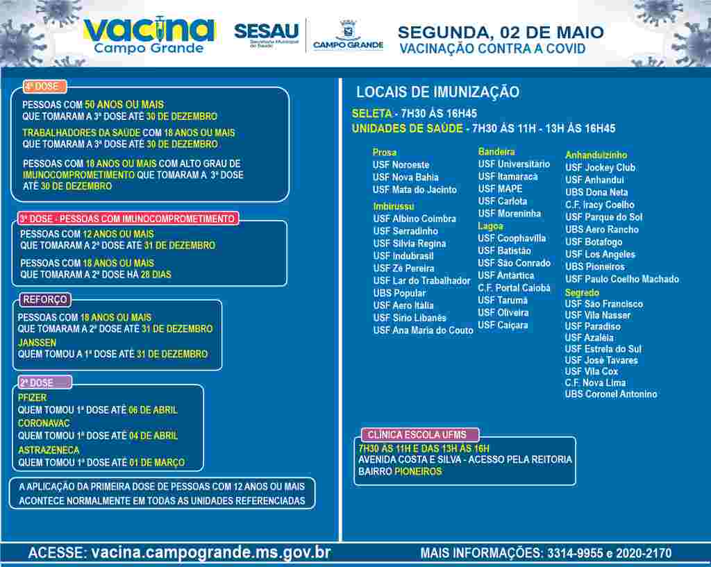 vacina adulto cg - Vacinação contra a covid continua nesta segunda em Campo Grande; confira os locais