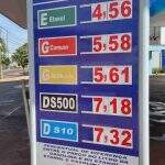 Na maior cidade do interior de MS, litro da gasolina pode ser encontrado a R$ 5,58