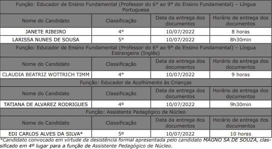 pronatec3 - SED-MS convoca novos educadores selecionados para atuar no Pronatec