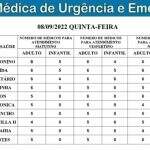 Confira a escala de médicos nas unidades de saúde de Campo Grande