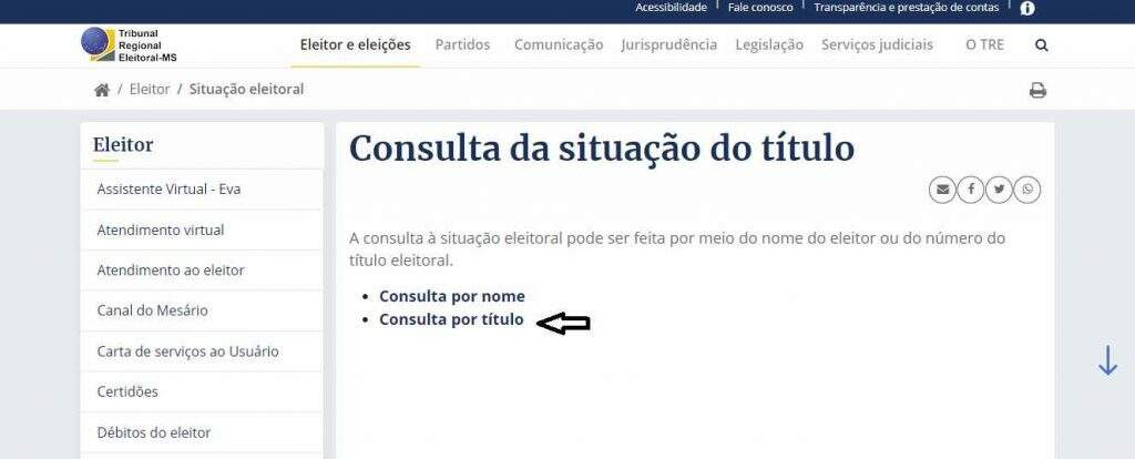 Situação eleitoral