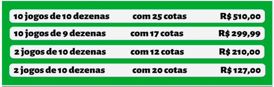 Mestre do Bolão – Hoje 2 bolões de 19 dezenas da Lotofácil final 0