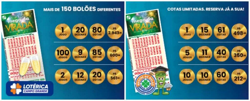 Mega da Virada: Quase 400 donos de lotéricas fazem bolão de 20 números que  custa mais de R$ 170 mil, Goiás