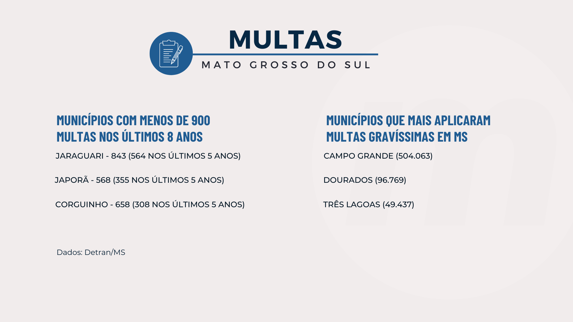 multas detran