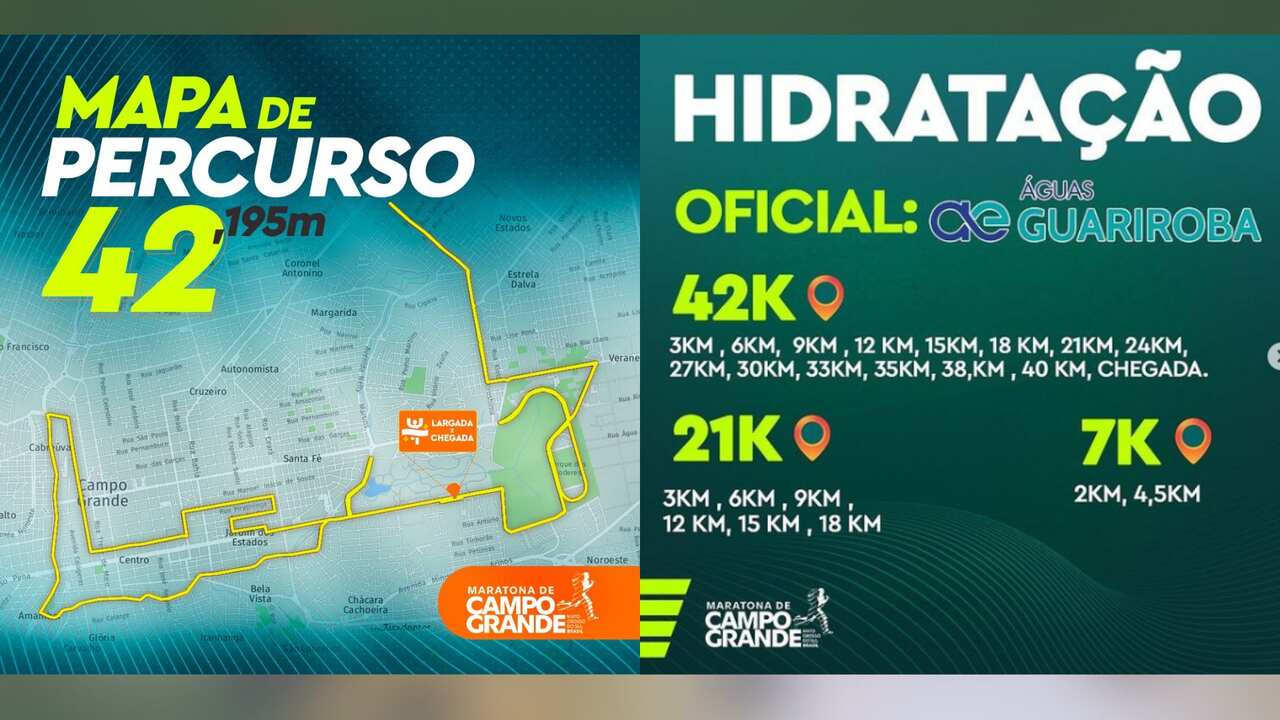 maratona