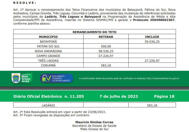 Remanejamento Teto SES