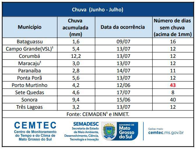 cemtec