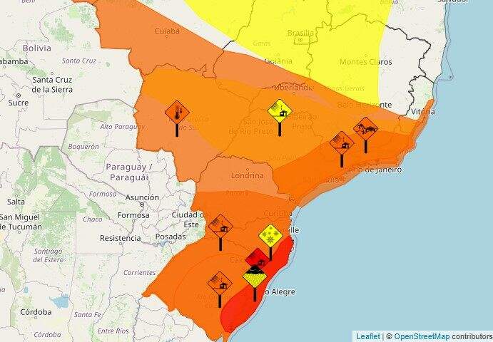 alertas