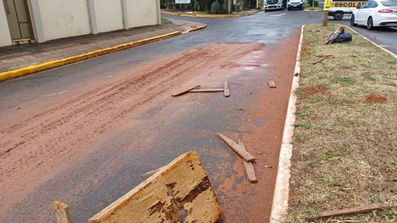 temporal