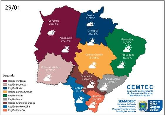 previsao